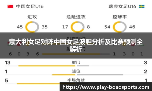 意大利女足对阵中国女足波胆分析及比赛预测全解析